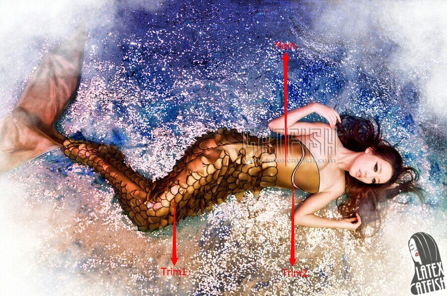 Full Mermaid Full Mermaid